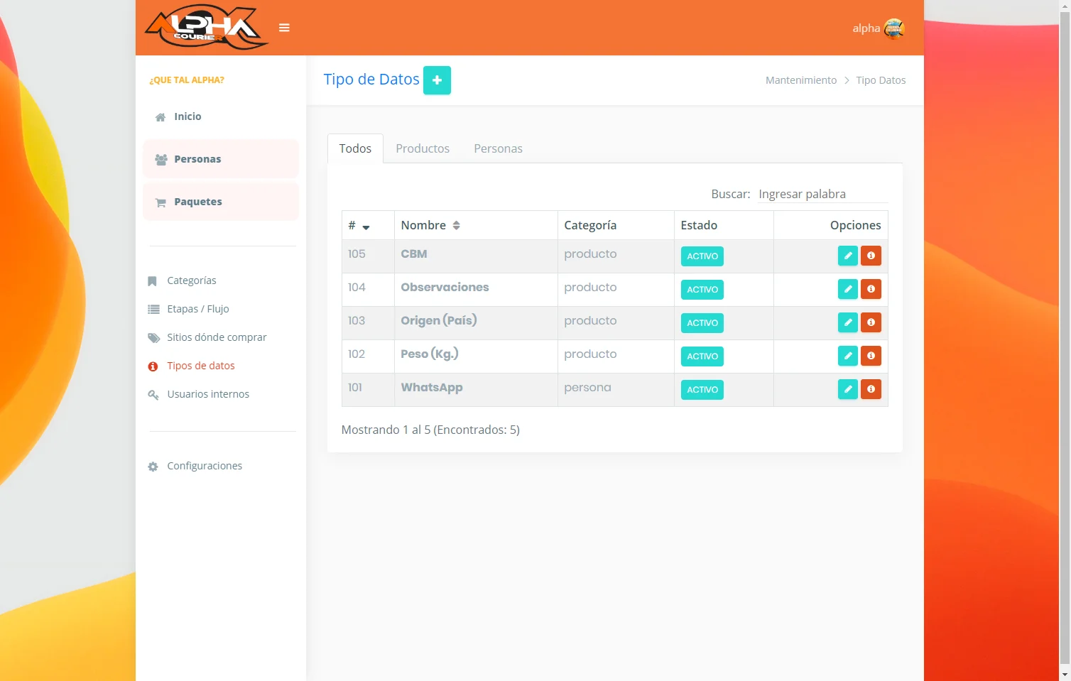 Panel para gestionar los tipos de datos de productos y personas
